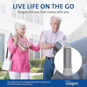 Inogen One G3 - Sieve Column Replacement