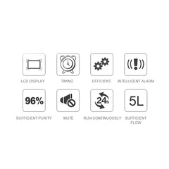 LONGFIAN Oxygen Concentrator Manual