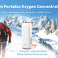 LUVO Oxygen Concentrator