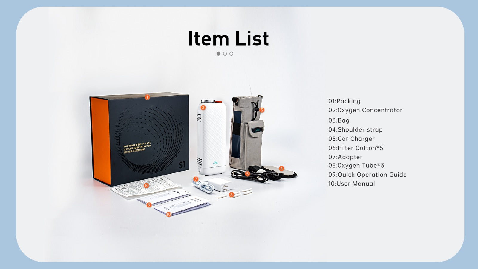 LUVO 5L Portable Oxygen Concentrator Item list