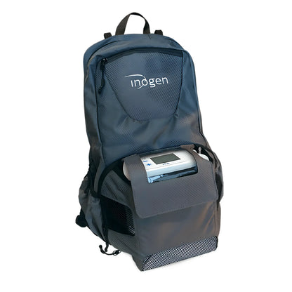 Gray Inogen backpack with front flap pocket partially open, showing a medical device inside.