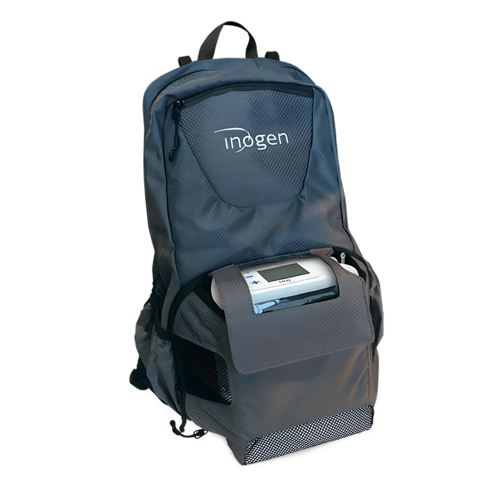 Gray Inogen backpack with front flap pocket partially open, showing a medical device inside.